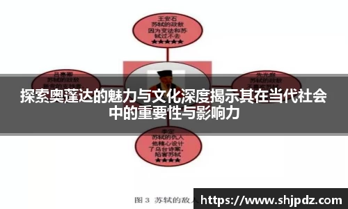 探索奥蓬达的魅力与文化深度揭示其在当代社会中的重要性与影响力